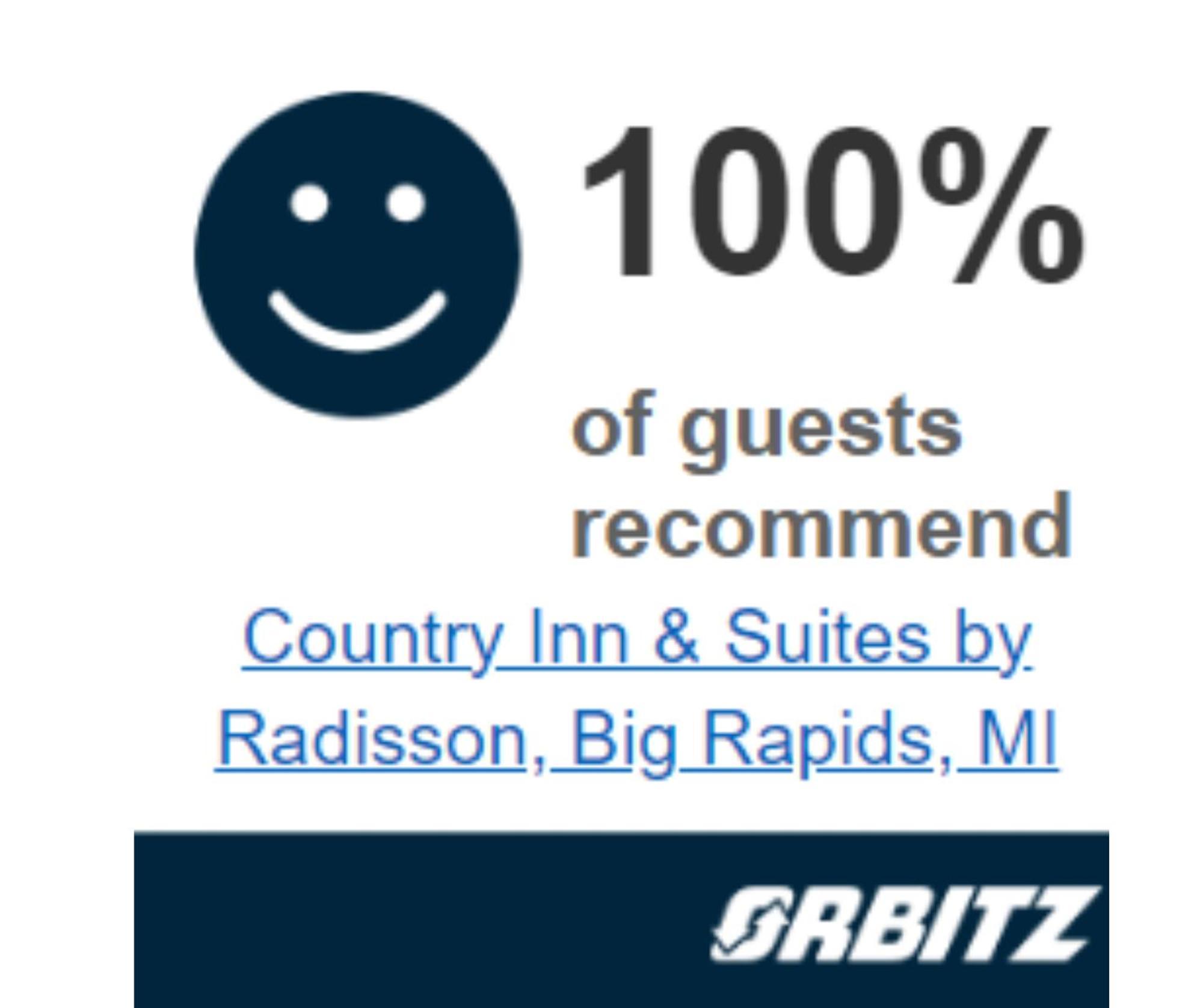 Country Inn & Suites By Radisson, Big Rapids, Mi Εξωτερικό φωτογραφία
